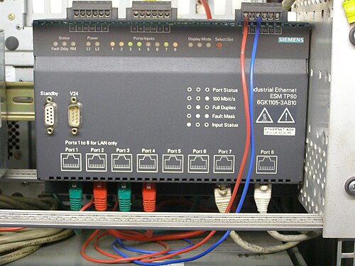 industrial Ethernet